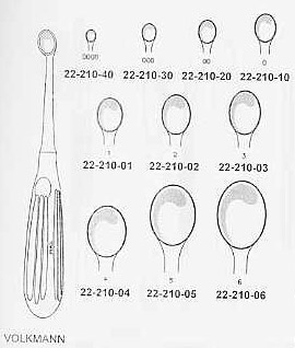 Volkman Bone Size 4 Curette